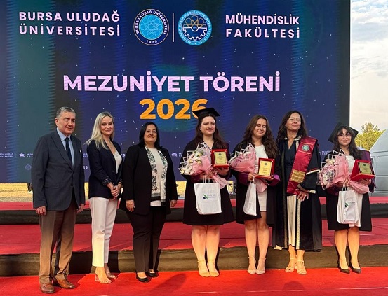 Mezuniyet Mutluluğunu Hep Birlikte Yaşadılar