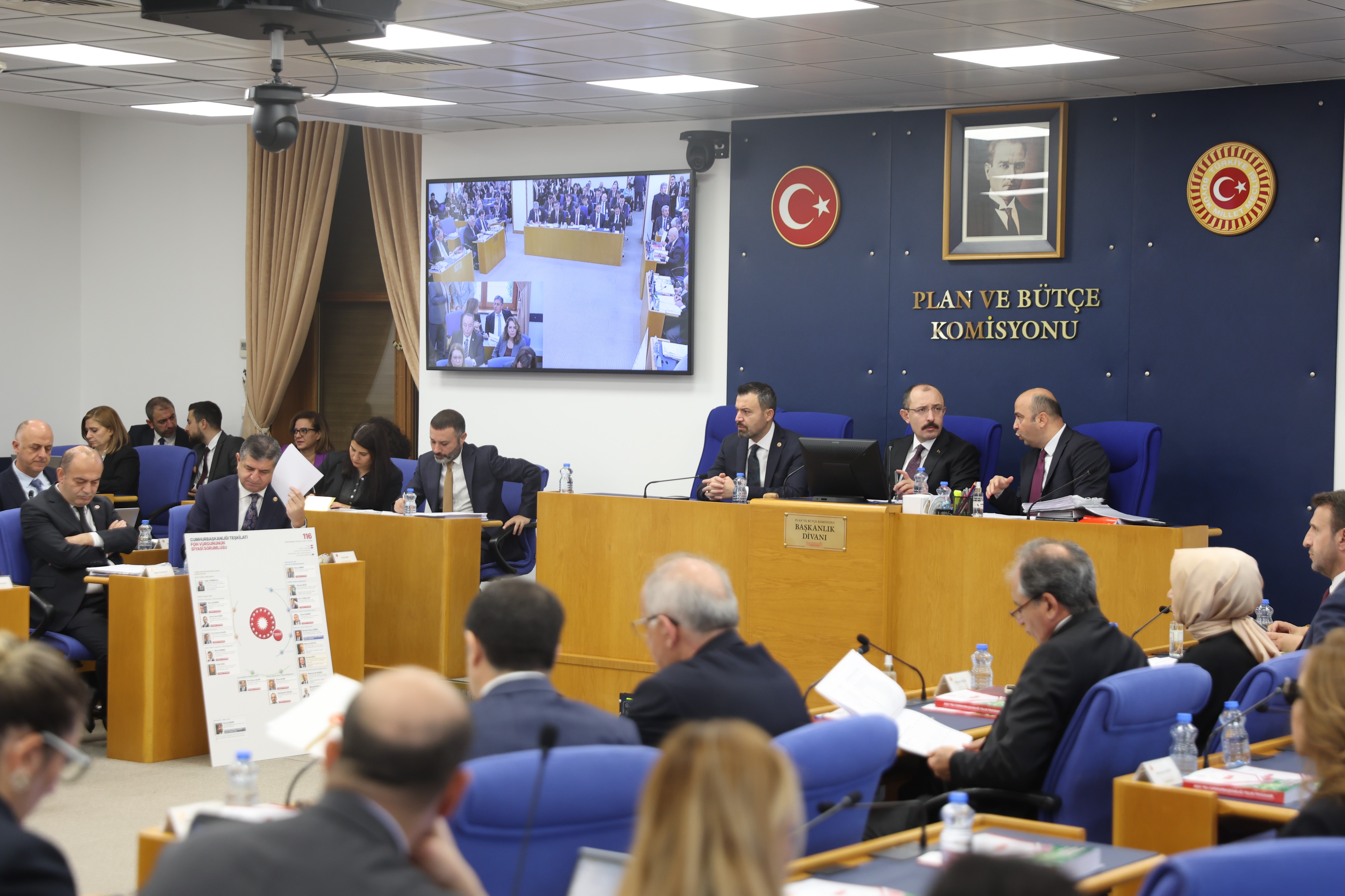 TBMM'de 2027 Yılı Bütçe Maratonu Başladı